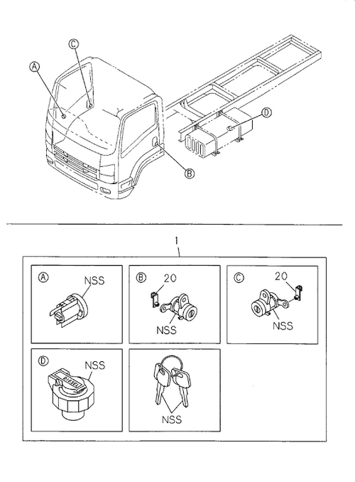 Partial Engine